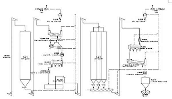 maize milling machine.jpg