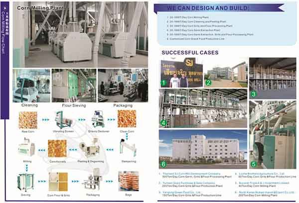 Large Scale Maize Milling Plant