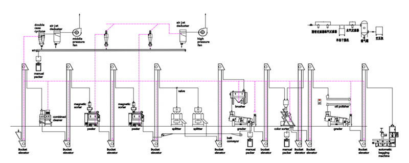 flow chart .jpg